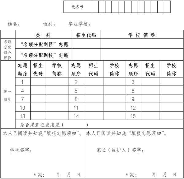 上海市2023年高中学校招生考试政策详解及考生志愿填报规则