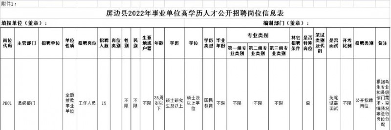 2023年云南省最新一批各大单位招聘报名时间及报考通道