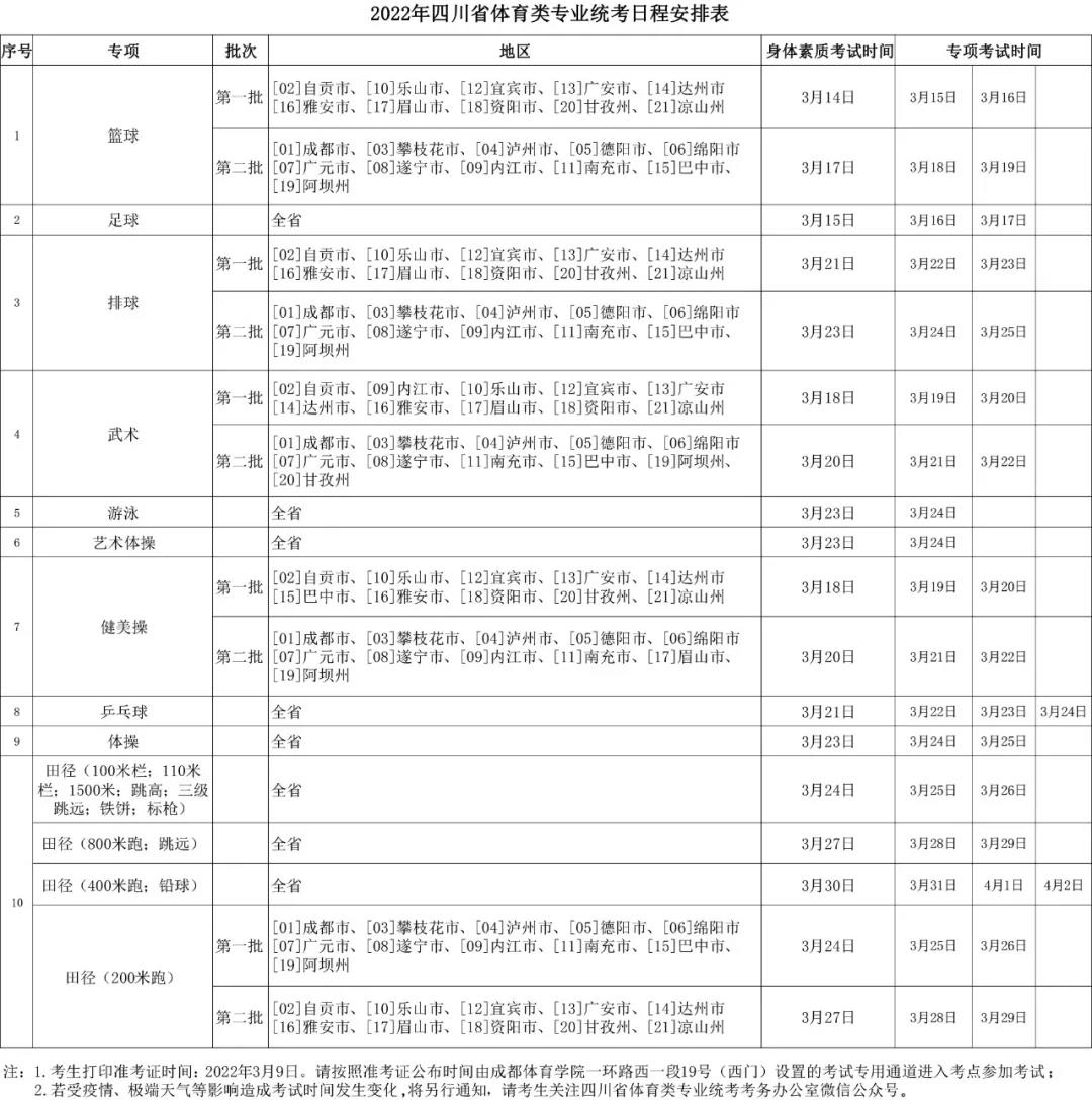 四川省2023年体育类专业统考日程安排表
