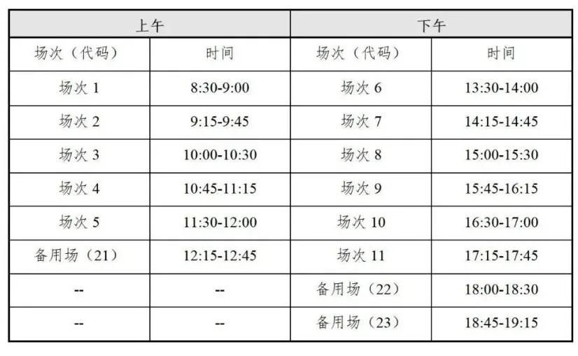 四川省2023年上半年四六级考试开始报名时间以及报名入口