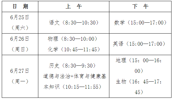 福建省三地公布2023年中考报名时间和政策