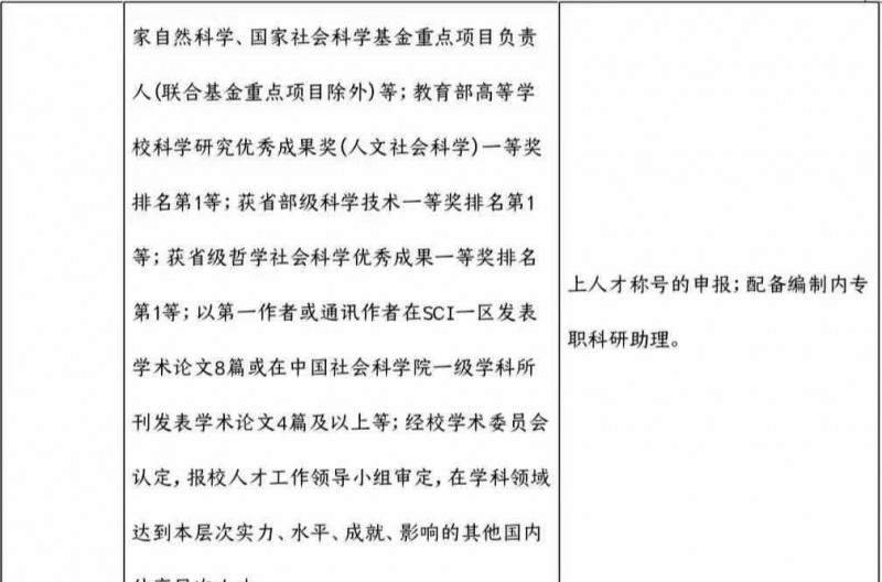 2023年云南省最新一批各大单位招聘报名时间及报考通道