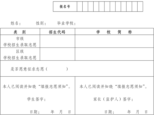 上海市2023年高中学校招生考试政策详解及考生志愿填报规则