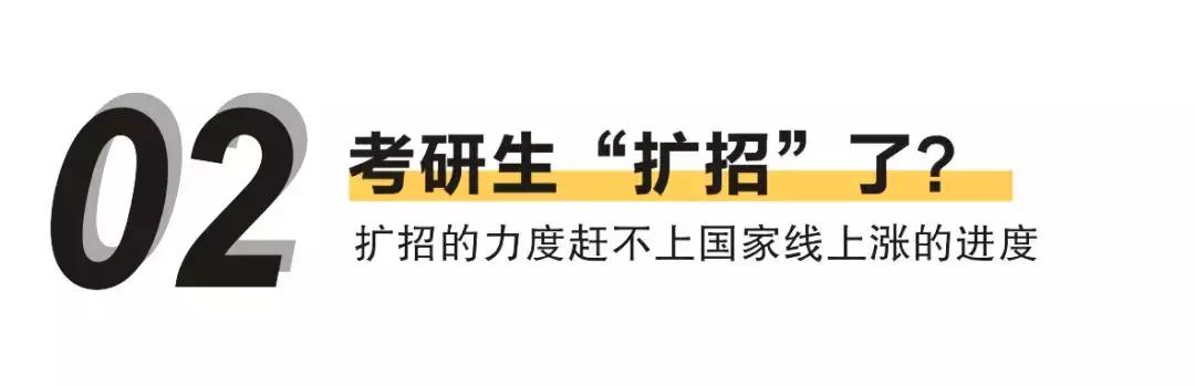 考研到底有多难?这几项数据告诉你