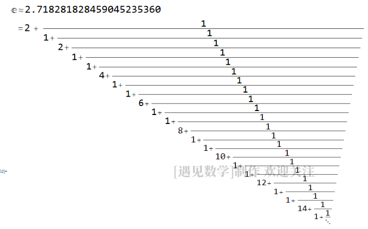 数学里的自然底数e是怎么来的?数学家欧拉解开了它的神秘面纱