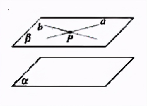 高中数学公式大全(必备版)