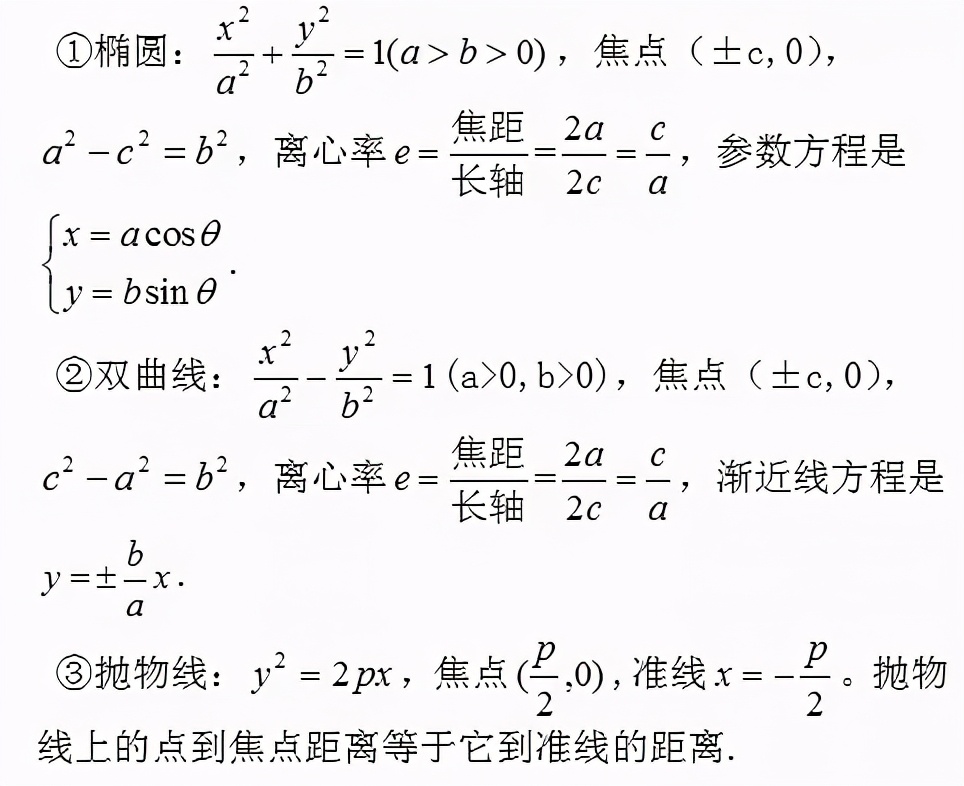 高中数学公式大全(必备版)